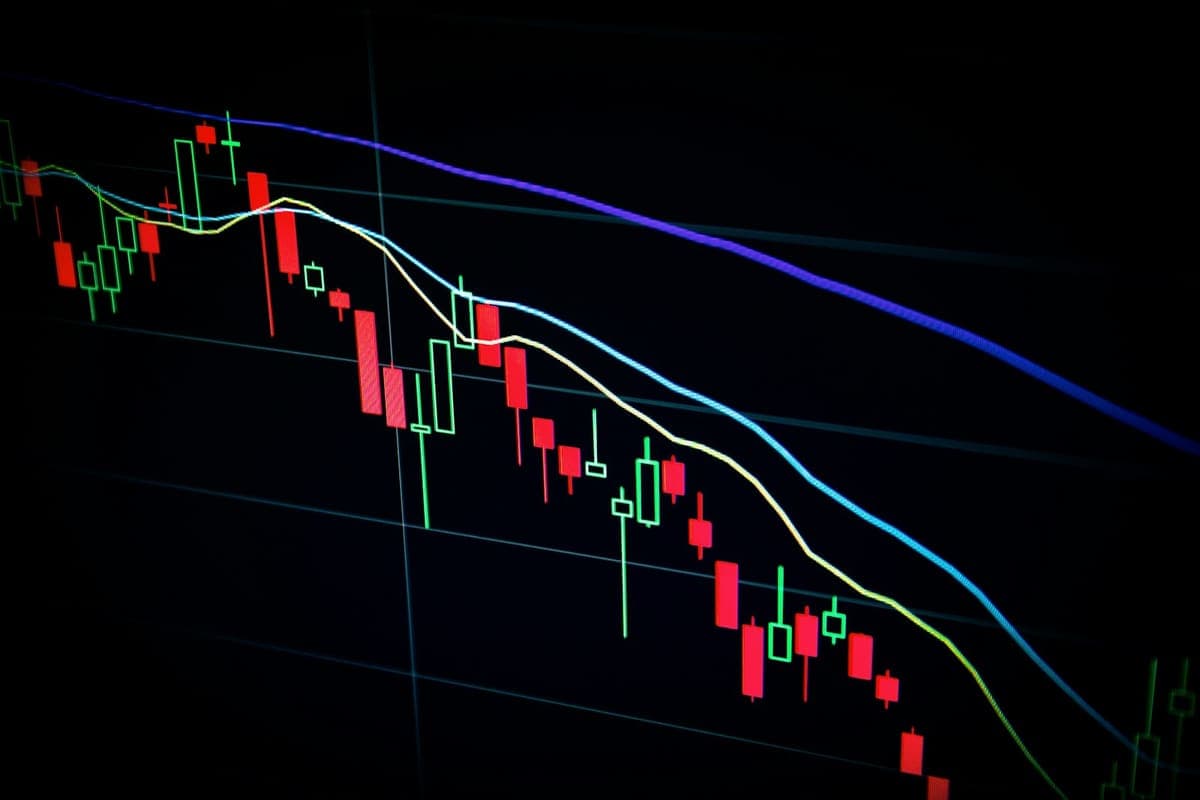 Terminal de Trading em Tempo Real — Trading & FinTech