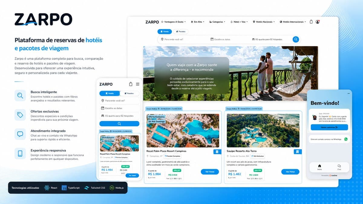 Zarpo Viagens — Viagens